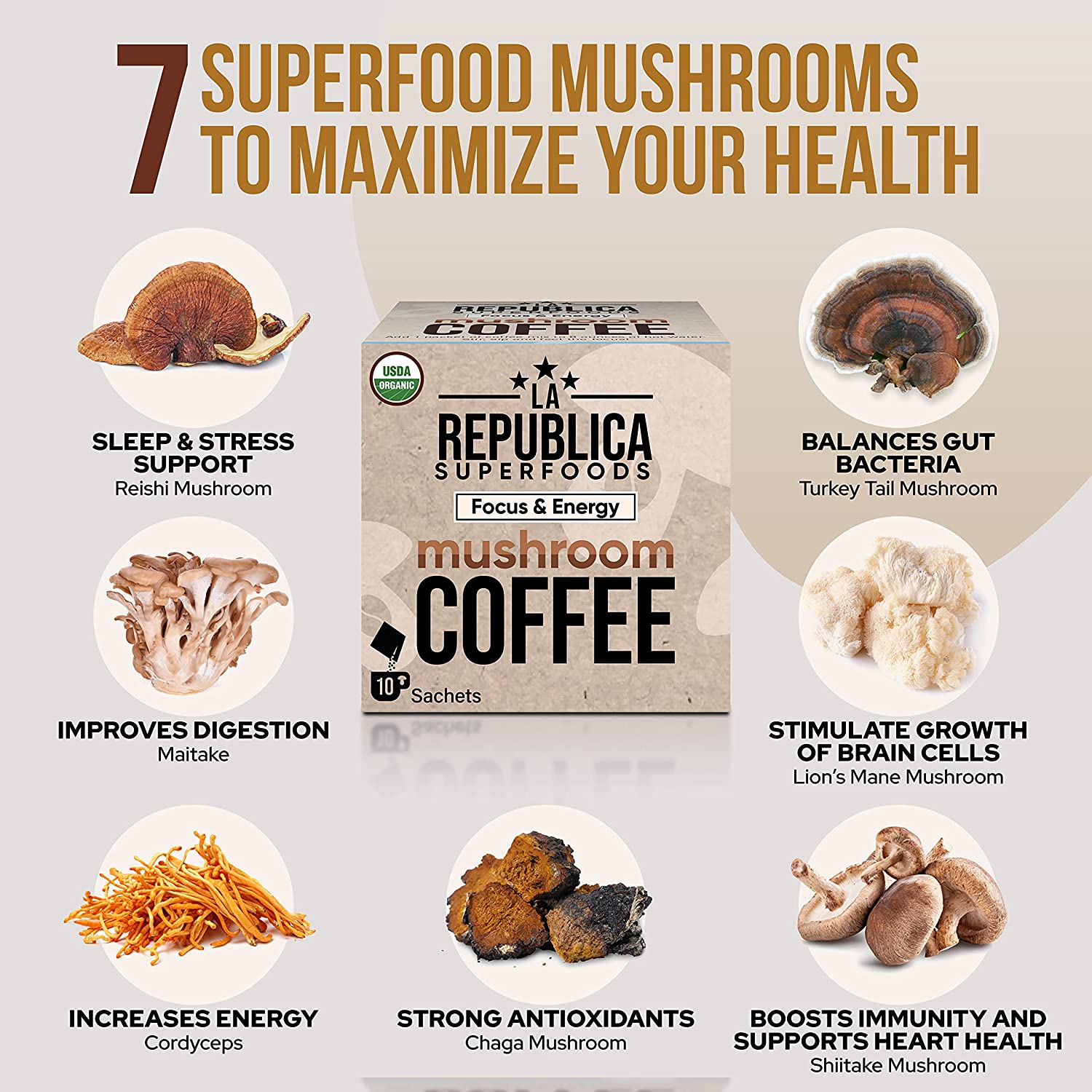 10-Pack Single Serve Mushroom Coffee | LA REPUBLICA SUPERFOODS