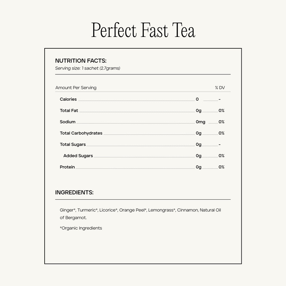 Perfect Fast |  KROMA WELLNESS