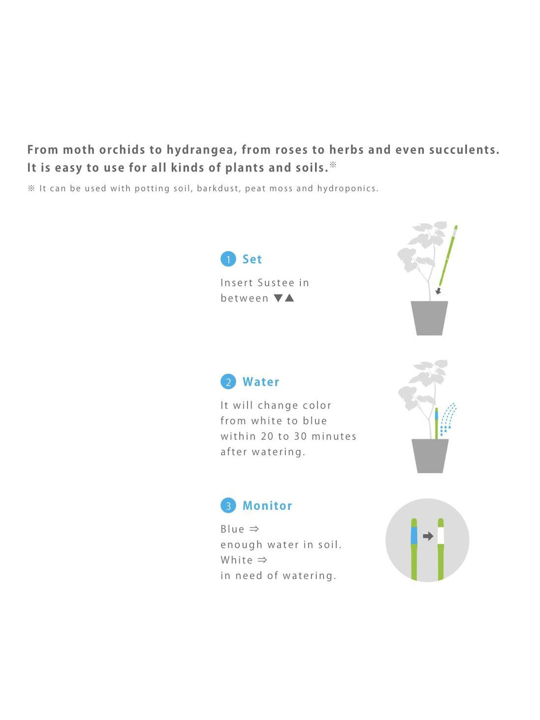 Sustee Aquameter Plant Moisture Sensor by Bumble Plants