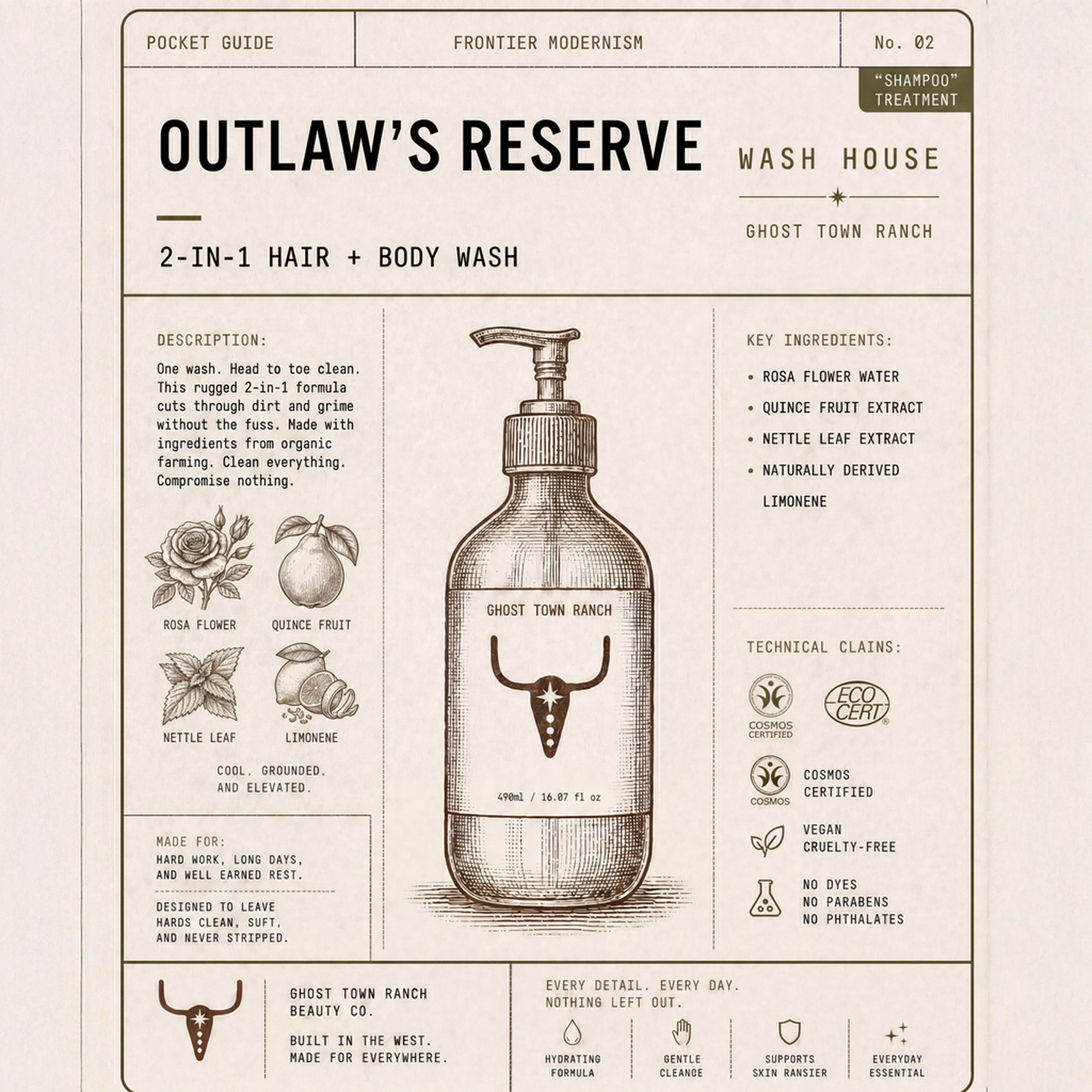 Outlaw's Reserve — Ghost Town Ranch Pocket Guide No. 02