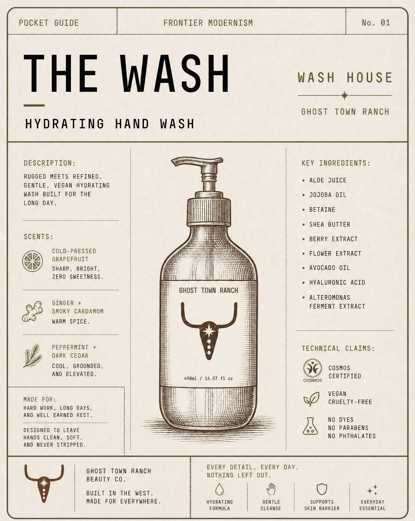 The Wash — Pocket Guide illustration, Frontier Modernism No. 01